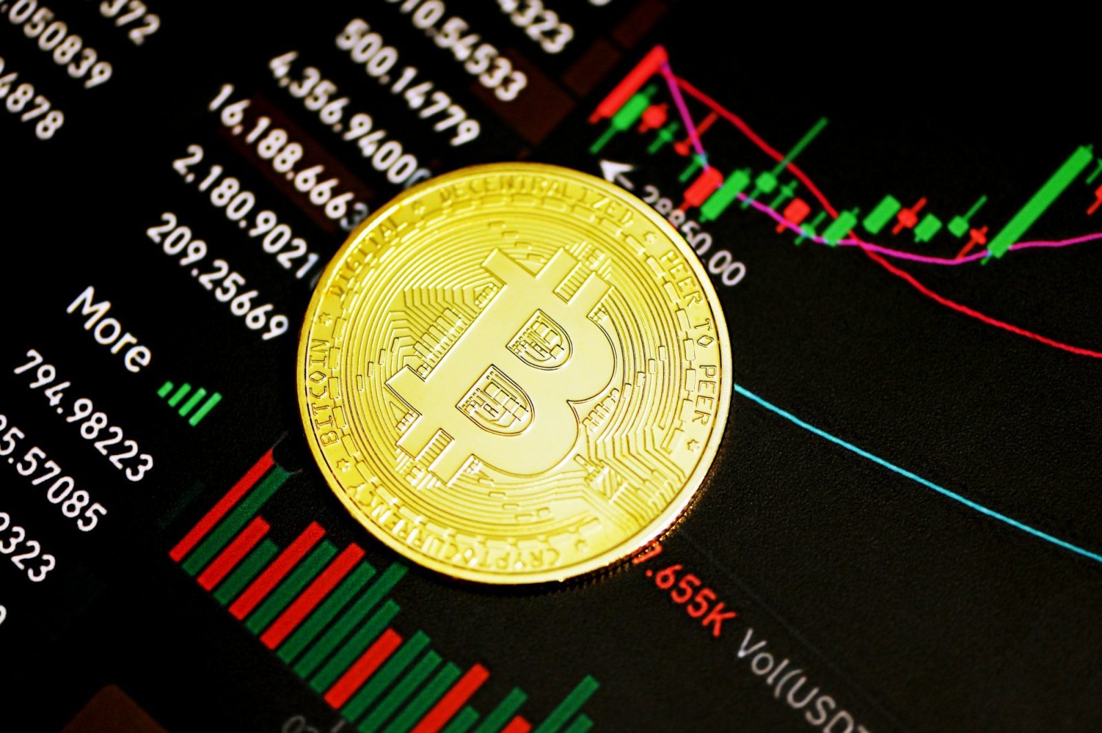Bitcoin Nears Record as US Shutdown Fuels $135,000 Price Target cover