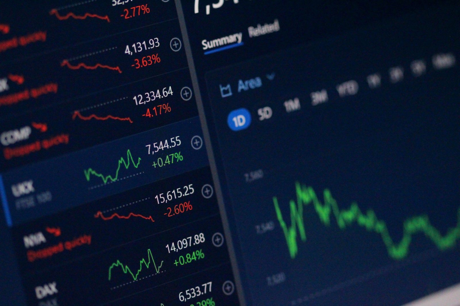 Stock Market Today: Stocks Slip From Records as Gold Hits $4,000 and Shutdown Drags On cover