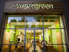 Sweetgreen Could Be The Next Big Bite For Wonder Group Inc. – Here’s Why! cover