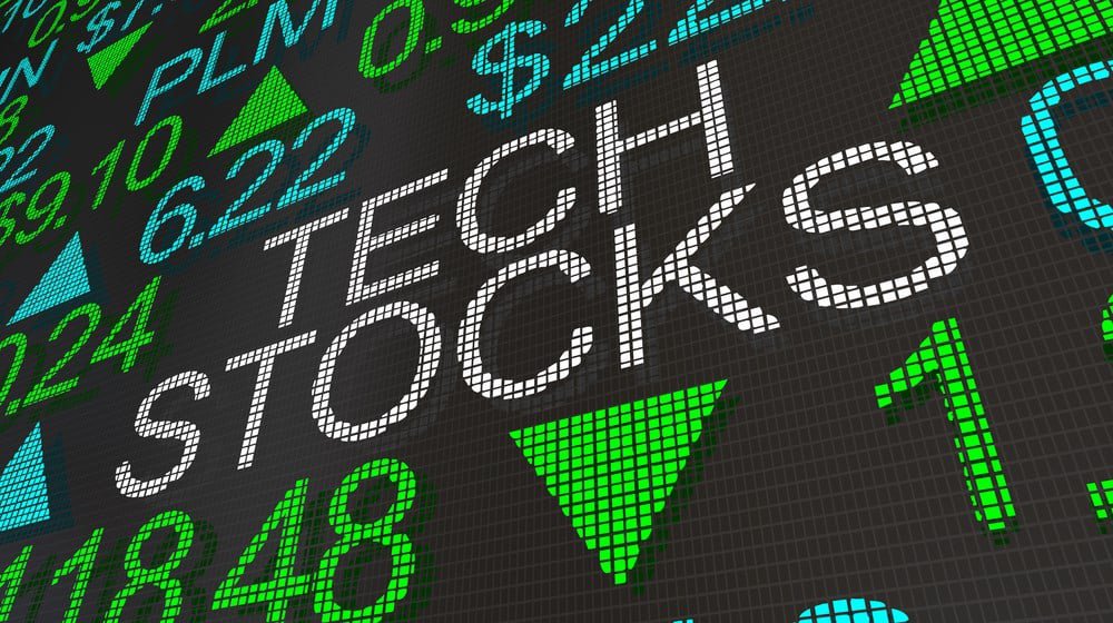 Big Tech's AI Spending Spree Pushes Debt to $350 Billion as Investors Demand Returns cover